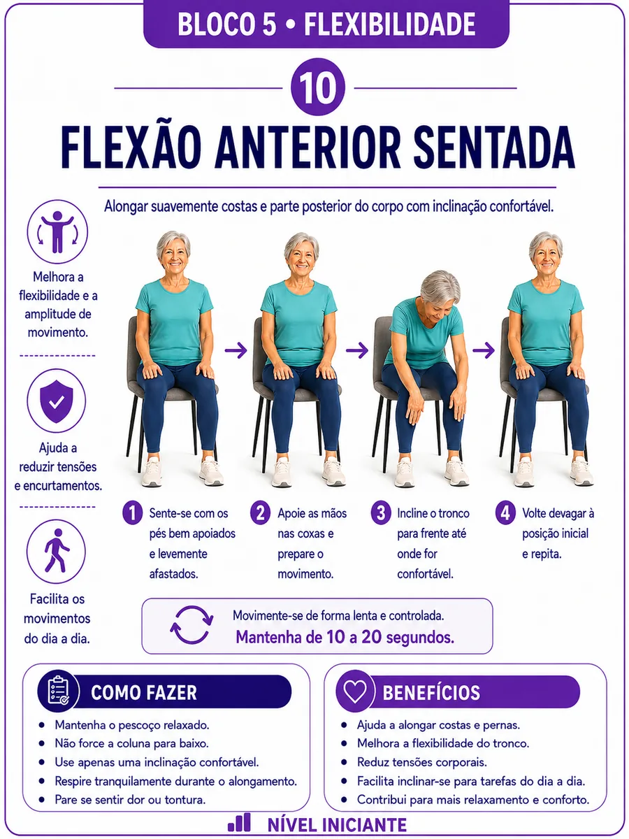 Página do kit: Flexão anterior sentada